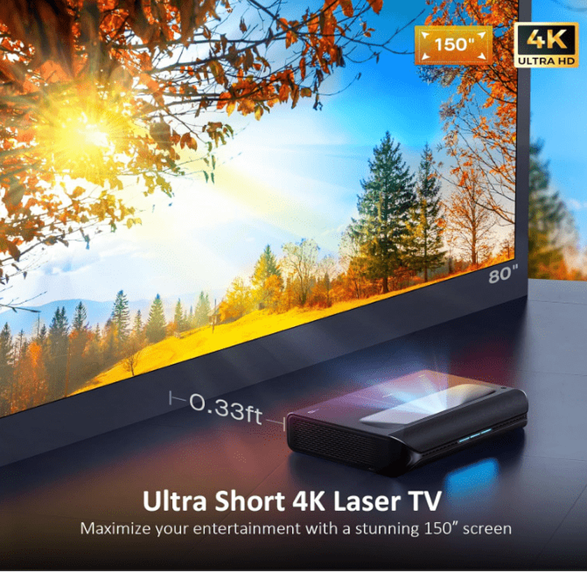 Projecteur DLP NexiGo Aurora Pro Meilleurs projecteurs NexiGo