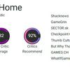 Les critiques et les joueurs ont accueilli chaleureusement la stratégie "Last Train Home" : le jeu bénéficie d'excellentes critiques et de scores élevés.-4 Les critiques et les joueurs ont accueilli chaleureusement la stratégie "Last Train Home" : le jeu bénéficie d'excellentes critiques et de scores élevés.-4