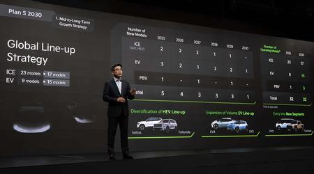 Kia a confirmé un pick-up électrique pour l'Amérique