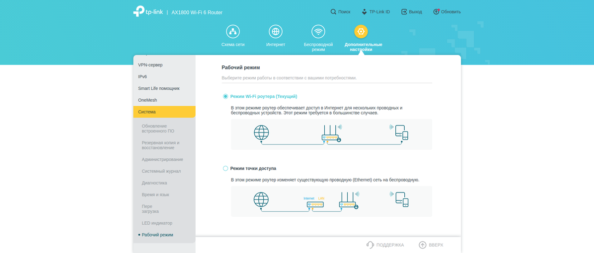 Réseau domestique Wi-Fi 6 transparent : examen du routeur TP-Link Archer AX23-214