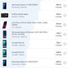 Vivo V23 5G : le premier smartphone à changement de couleur au monde-172 Vivo V23 5G : le premier smartphone à changement de couleur au monde-172