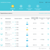 Test TP-Link Archer AX10 : Routeur Wi-Fi 6 moins cher que 50 €-121 Test TP-Link Archer AX10 : Routeur Wi-Fi 6 moins cher que 50 €-121