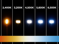 post_big/color-temperature.png