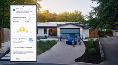 SmartThings coopère avec l'API Tesla