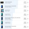 Vivo V23 5G : le premier smartphone à changement de couleur au monde-174 Vivo V23 5G : le premier smartphone à changement de couleur au monde-174