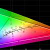 Test ASUS ROG Swift PG32UQ : moniteur de jeu à points quantiques 4K-57 Test ASUS ROG Swift PG32UQ : moniteur de jeu à points quantiques 4K-57