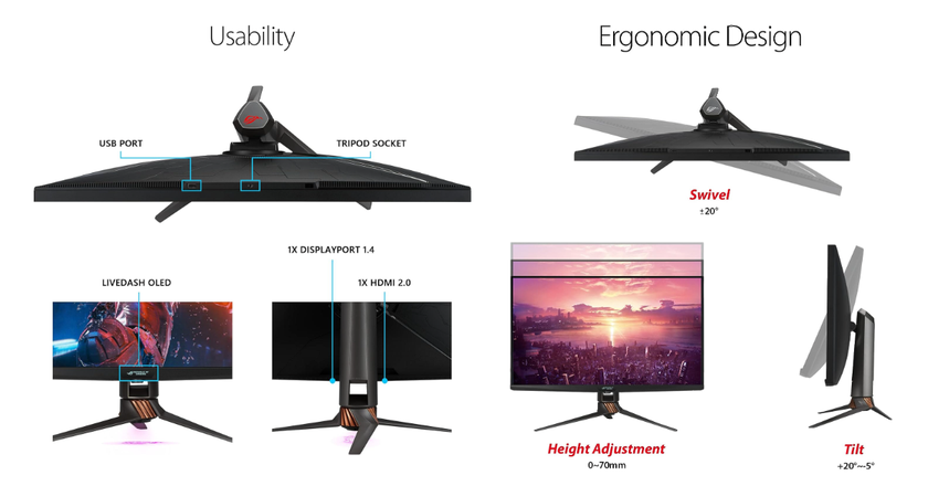 ASUS ROG Swift 32" (PG32UQX) meilleur écran 4k pour les jeux