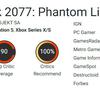 Les critiques sont enthousiastes à propos de Cyberpunk 2077 : Phantom Liberty ! Les premières critiques des journalistes parlent de la qualité supérieure de l'extension et de son intrigue passionnante.-4 Les critiques sont enthousiastes à propos de Cyberpunk 2077 : Phantom Liberty ! Les premières critiques des journalistes parlent de la qualité supérieure de l'extension et de son intrigue passionnante.-4