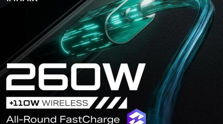 De 0 à 100% en 7,5 minutes : Infinix dévoile une technologie de charge rapide filaire de 260 W et sans fil de 110 W