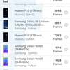 Avis sur l'AGM H3 : un smartphone robuste avec caméra de vision nocturne -31 Avis sur l'AGM H3 : un smartphone robuste avec caméra de vision nocturne -31