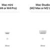 Puce M4, 64 Go de RAM et jusqu'à 8 To de stockage - Amazon a divulgué les détails du nouveau modèle Mac mini.-5 Puce M4, 64 Go de RAM et jusqu'à 8 To de stockage - Amazon a divulgué les détails du nouveau modèle Mac mini.-5