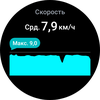 Samsung Galaxy Watch4 Classic : enfin avec Google Pay !-167 Samsung Galaxy Watch4 Classic : enfin avec Google Pay !-167