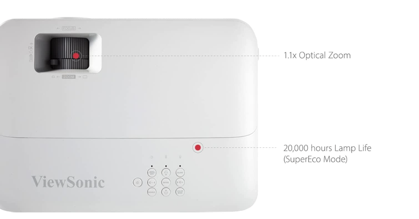 ViewSonic PX701HDH mini projecteur netflix