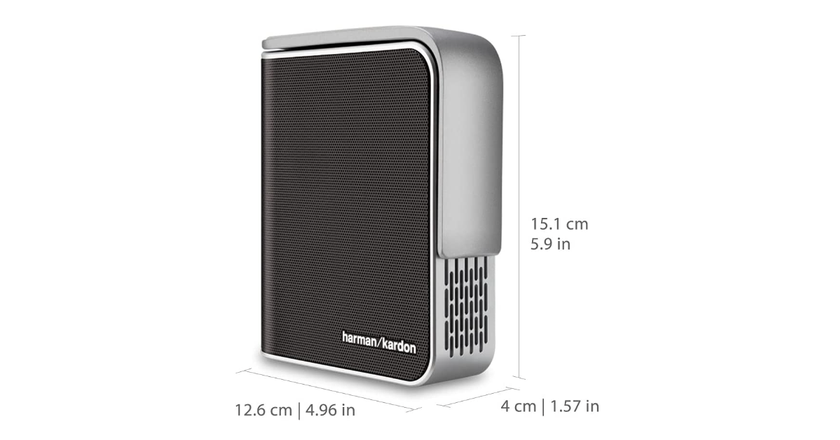 ViewSonic M1+ le meilleur projecteur portable pour les présentations