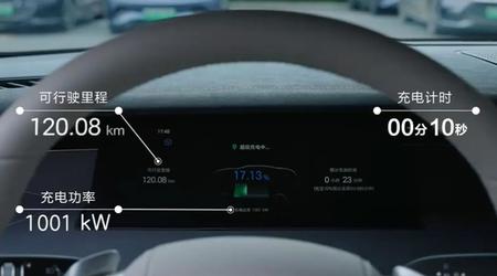 BYD a dévoilé une "Super E-Platform" de 1000 volts capable de recharger 400 kilomètres en 5 minutes.