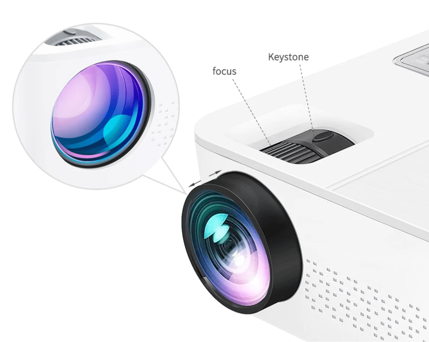 Projecteur Encalife 4K Home critique du projecteur encalife