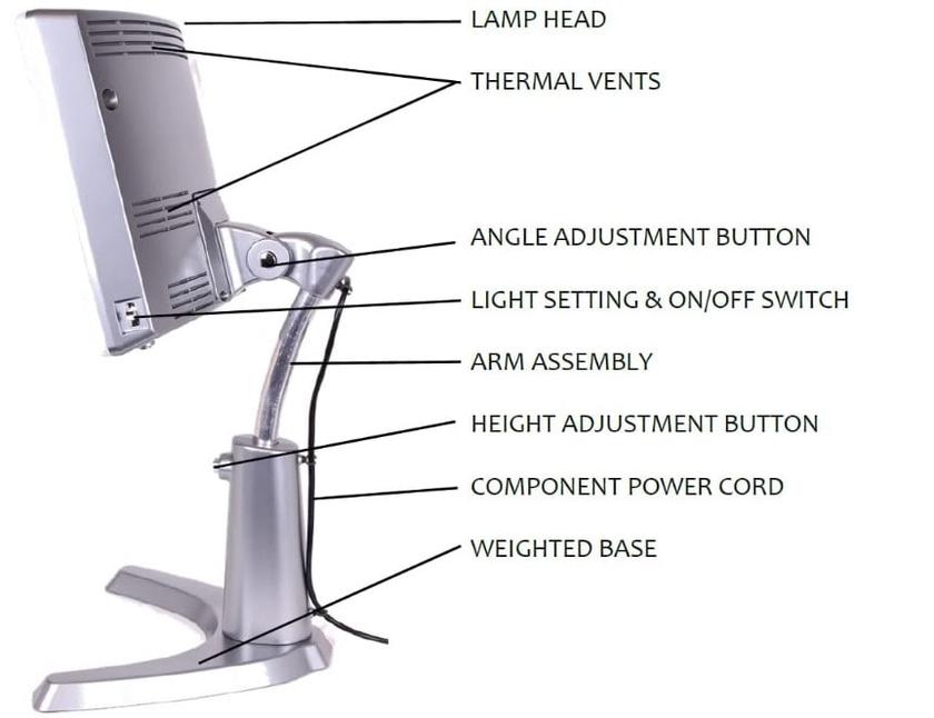 Carex Day-Light Classic Plus lampe luminothérapie médicale