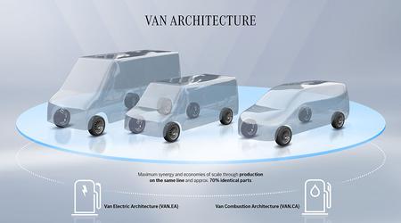 Mercedes-Benz Vans a abandonné sa stratégie de "véhicules électriques uniquement" et a annoncé une nouvelle plateforme avec un moteur à combustion interne.