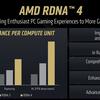 Aperçu de la carte graphique AMD Radeon RX 9070