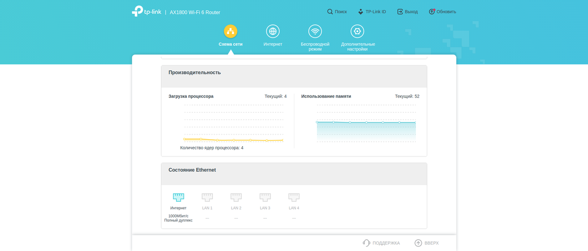 Réseau domestique Wi-Fi 6 transparent : examen du routeur TP-Link Archer AX23-104