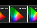 post_big/color-gamut.png
