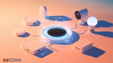 Meilleurs Appareils Domotiques Fonctionnant Sans Internet