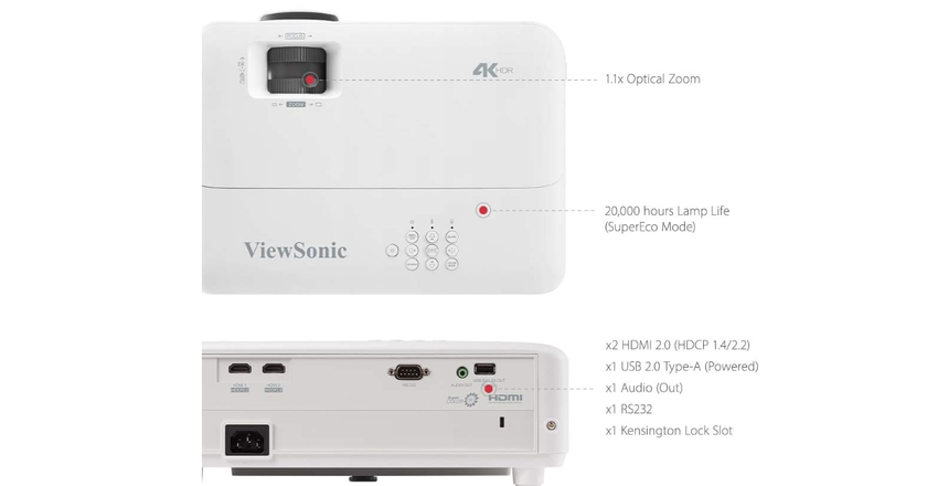 ViewSonic PX701 video projecteur mapping