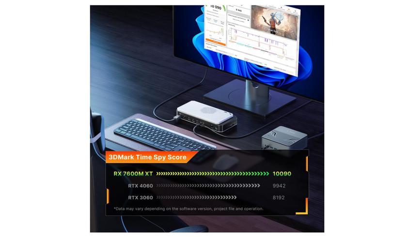 Station d'accueil eGPU Bosgame GVP7600