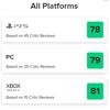 Des scores élevés pour des critiques mitigées : les critiques ont accueilli chaleureusement le jeu d'action Banishers : Ghosts of New Eden-5 Des scores élevés pour des critiques mitigées : les critiques ont accueilli chaleureusement le jeu d'action Banishers : Ghosts of New Eden-5