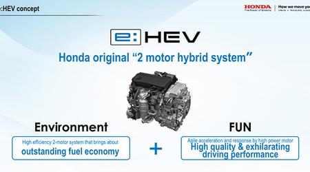 Honda a annoncé un nouveau système hybride e:HEV