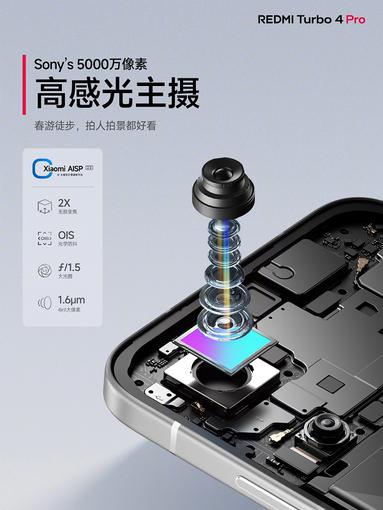 Design Redmi Turbo 4 Pro