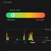 Examen de la Samsung Galaxy Watch5 Pro et de la Watch5 : plus d'autonomie, moins de lunette physique-201 Examen de la Samsung Galaxy Watch5 Pro et de la Watch5 : plus d'autonomie, moins de lunette physique-201