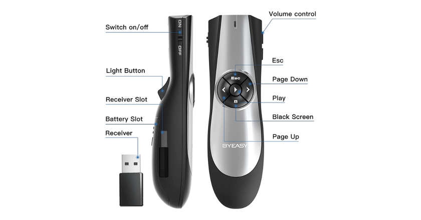 BYEASY PPT clicker sans fil pour les présentations