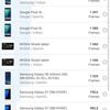 Test du realme GT Neo 2 : 40 minutes de charge pendant 2 jours-186 Test du realme GT Neo 2 : 40 minutes de charge pendant 2 jours-186