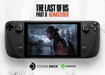La version PC de The Last ...