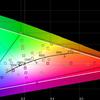 Test ASUS ROG Swift PG32UQ : moniteur de jeu à points quantiques 4K-37 Test ASUS ROG Swift PG32UQ : moniteur de jeu à points quantiques 4K-37