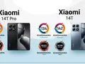 post_big/Xiaomi_14T_Pro_Camera_Scores.jpg