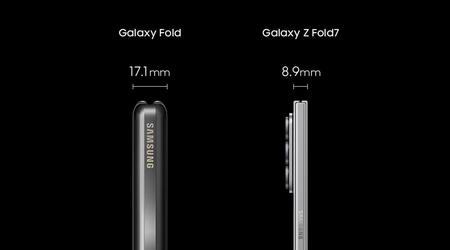 Comment le Galaxy Fold a perdu du poids en 7 ans : infographie Samsung
