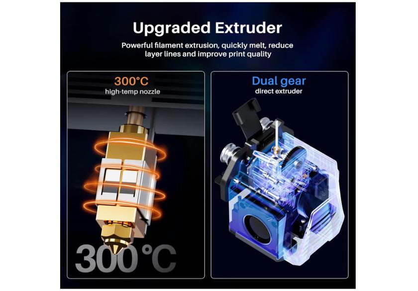 ELEGOO Neptune 4 budget fdm imprimante 3d