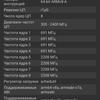 Test du realme 9i : téléphone économique avec écran 90 Hz, haut-parleurs stéréo et excellente autonomie-124 Test du realme 9i : téléphone économique avec écran 90 Hz, haut-parleurs stéréo et excellente autonomie-124