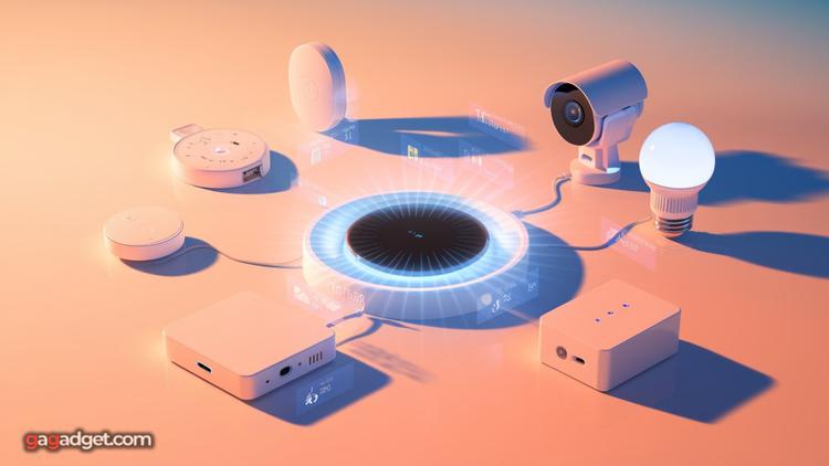 Meilleurs Appareils Domotiques Fonctionnant Sans Internet
