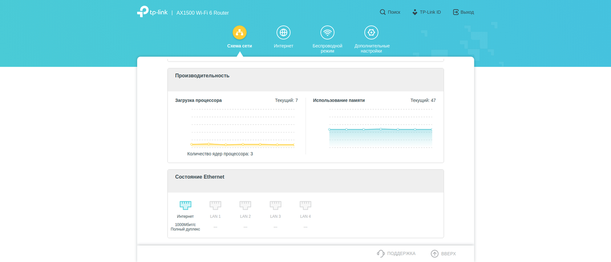 Test TP-Link Archer AX10 : Routeur Wi-Fi 6 moins cher que 50 €-110