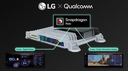 Système tout-en-un : LG annonce la plateforme de contrôle intégrée xDC pour les voitures