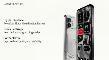Nouvelles fonctionnalités et corrections de bugs : Nothing Phone (2) a commencé à recevoir la mise à jour Nothing OS 2.5.2