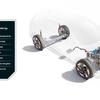 SUV Renault Symbioz