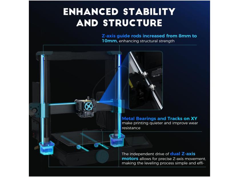 Imprimante 3d Sovol SV06 ACE budget fdm
