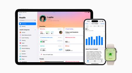 Pas d'iPhone 8, d'iPhone 8 Plus et d'iPhone X : quels sont les appareils Apple qui seront mis à jour vers iOS 17, iPadOS 17, macOS 14 Sonoma et watchOS 10.