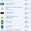 Test du realme 9i : téléphone économique avec écran 90 Hz, haut-parleurs stéréo et excellente autonomie-156 Test du realme 9i : téléphone économique avec écran 90 Hz, haut-parleurs stéréo et excellente autonomie-156