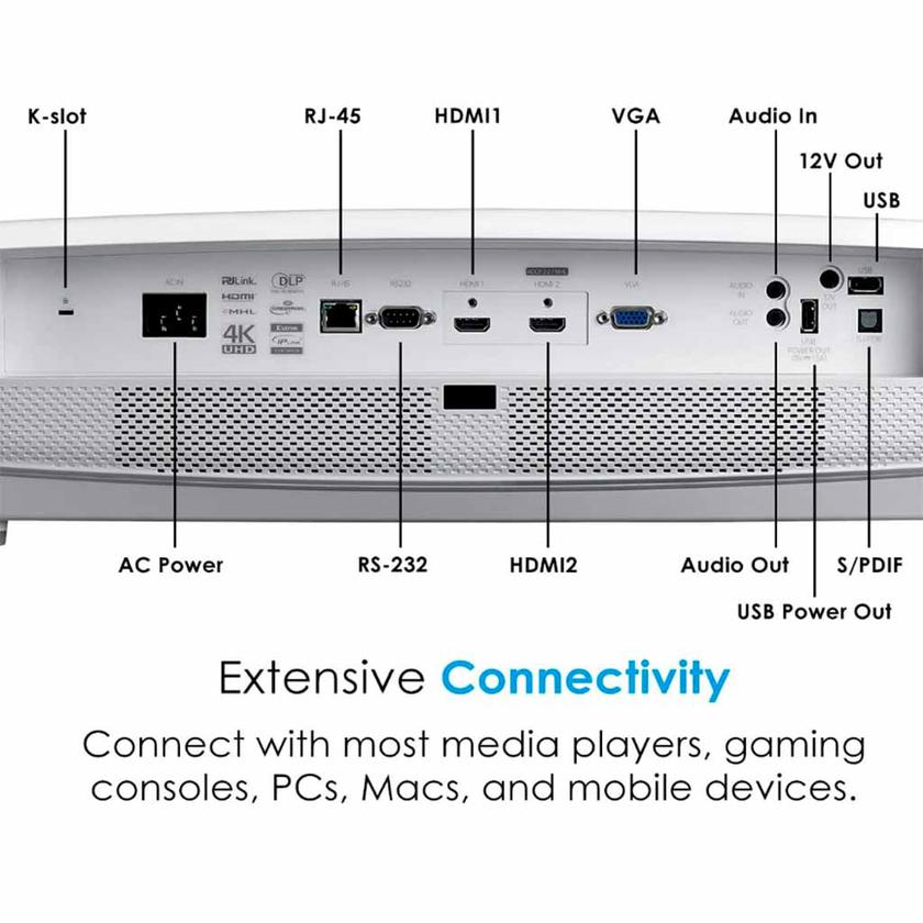 Projecteur domestique Optoma UHD60 Modèles de projecteurs Optoma