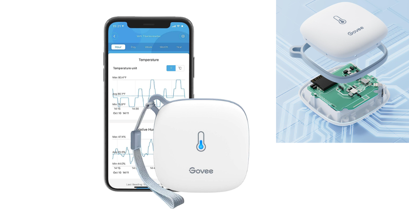 Govee H5179 sonde température wifi